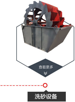 洗砂設(shè)備